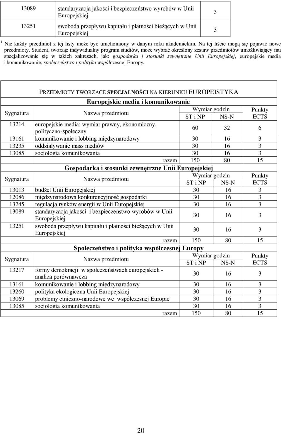 Student, tworząc indywidualny program studiów, może wybrać określony zestaw przedmiotów umożliwiający mu specjalizowanie się w takich zakresach, jak: gospodarka i stosunki zewnętrzne Unii