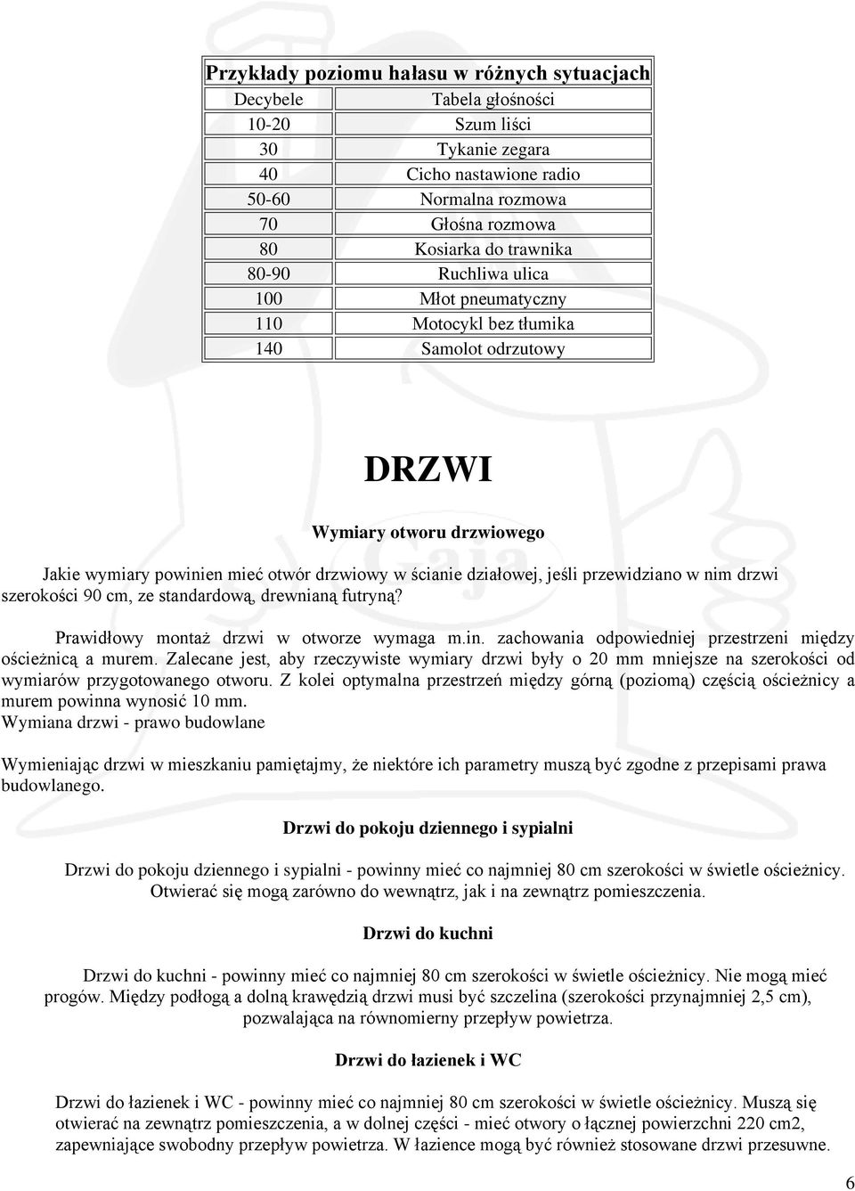 przewidziano w nim drzwi szerokości 90 cm, ze standardową, drewnianą futryną? Prawidłowy montaż drzwi w otworze wymaga m.in. zachowania odpowiedniej przestrzeni między ościeżnicą a murem.