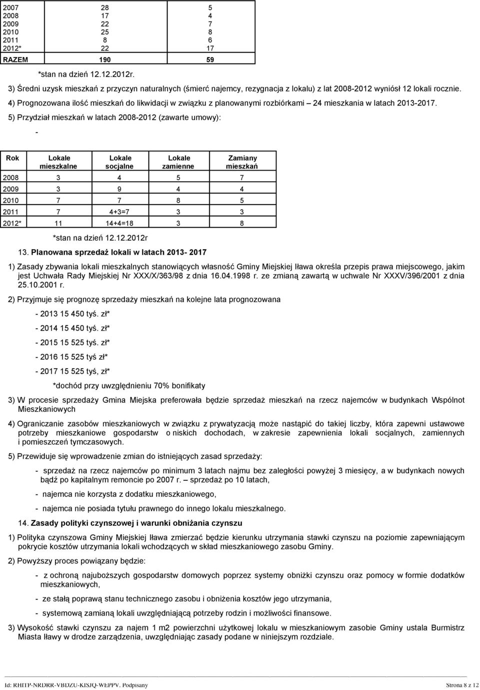 4) Prognozowana ilość mieszkań do likwidacji w związku z planowanymi rozbiórkami 24 mieszkania w latach 2013-2017.