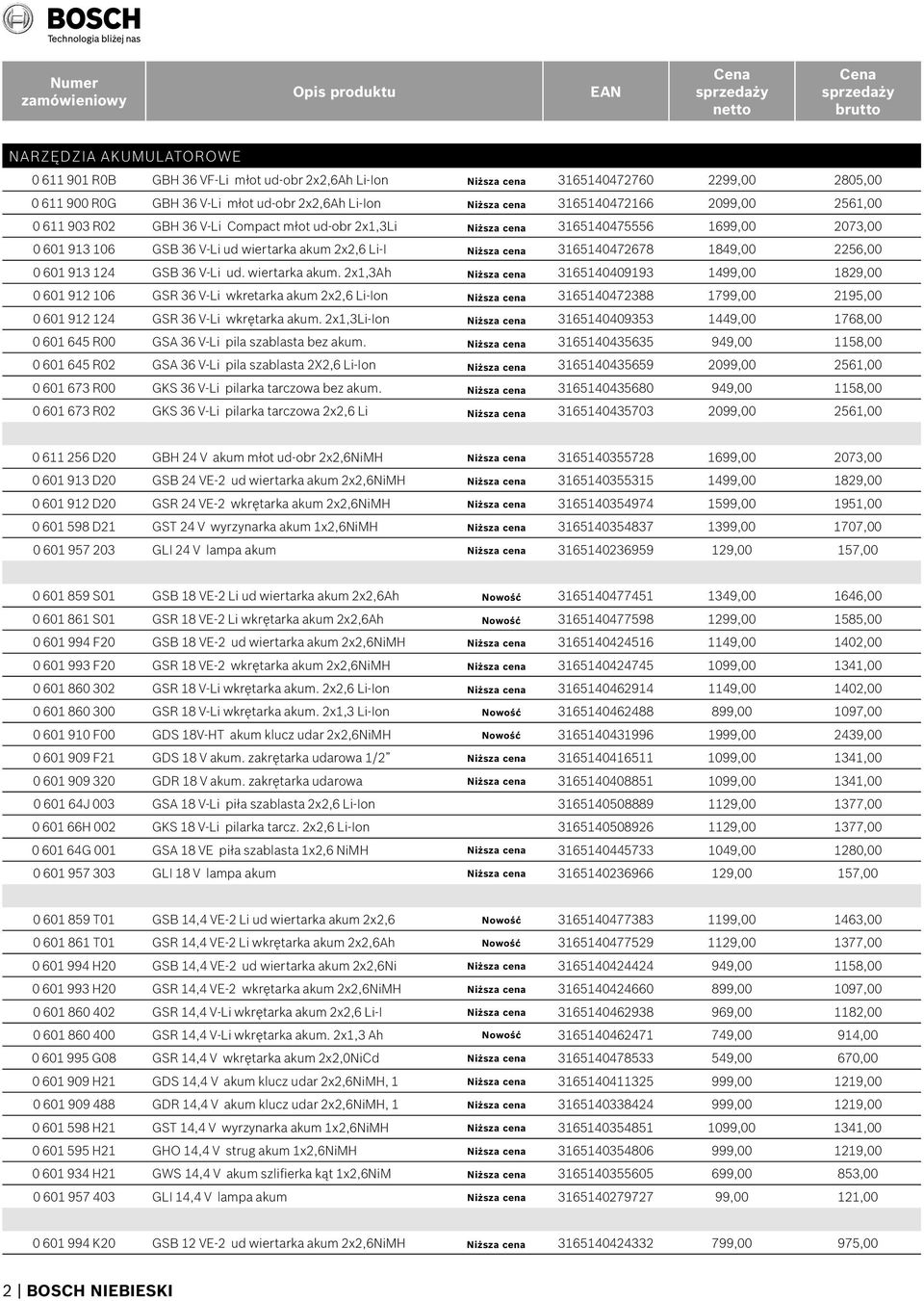 1849,00 2256,00 0 601 913 124 GSB 36 V-Li ud. wiertarka akum.