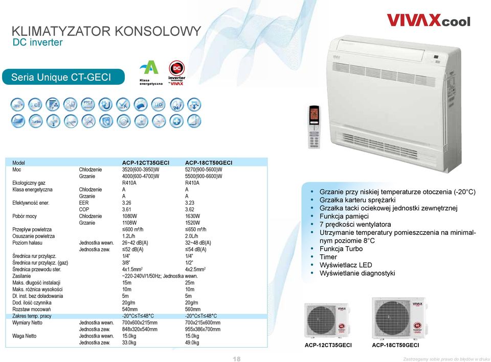 62 Pobór mocy Chłodzenie 1080W 1630W Grzanie 1108W 1520W Przepływ powietrza 600 m³/h 650 m³/h Osuszanie powietrza 1.2L/h 2.0L/h Poziom hałasu Jednostka wewn. 26~42 db(a) 32~48 db(a) Jednostka zew.