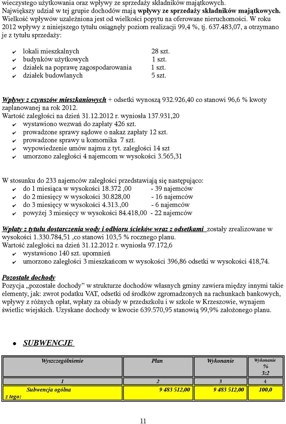 483,07, a otrzymano je z tytułu sprzedaży: lokali mieszkalnych 28 szt. budynków użytkowych 1 szt. działek na poprawę zagospodarowania 1 szt. działek budowlanych 5 szt.