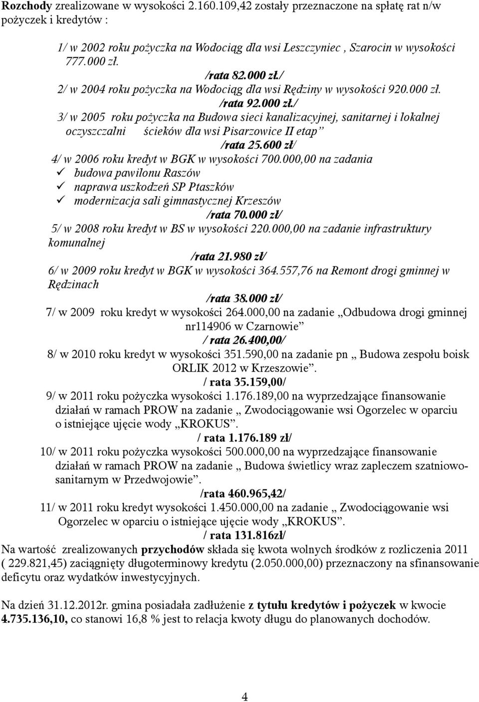 600 zł/ 4/ w 2006 roku kredyt w BGK w wysokości 700.000,00 na zadania budowa pawilonu Raszów naprawa uszkodzeń SP Ptaszków modernizacja sali gimnastycznej Krzeszów /rata 70.