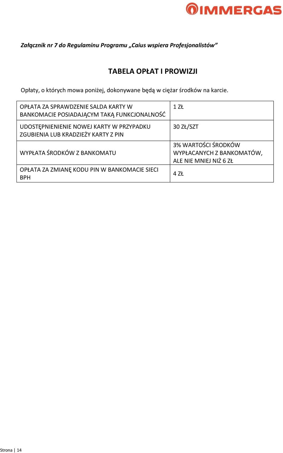 OPŁATA ZA SPRAWDZENIE SALDA KARTY W BANKOMACIE POSIADAJĄCYM TAKĄ FUNKCJONALNOŚĆ UDOSTĘPNIENIENIE NOWEJ KARTY W PRZYPADKU