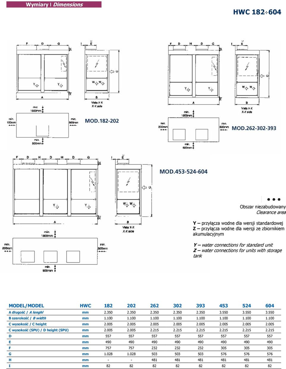 550 3.550 B szerokość / B width mm 1.100 1.100 1.100 1.100 1.100 1.100 1.100 1.100 C wysokość / C height mm 2.005 2.005 2.005 2.005 2.005 2.005 2.005 2.005 C wysokość (SPU) / D height (SPU) mm 2.