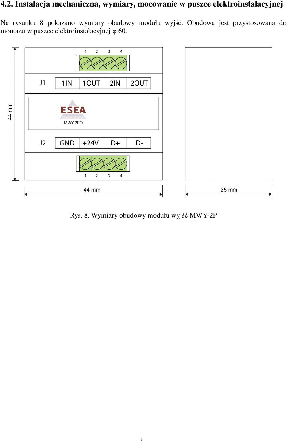 modułu wyjść.