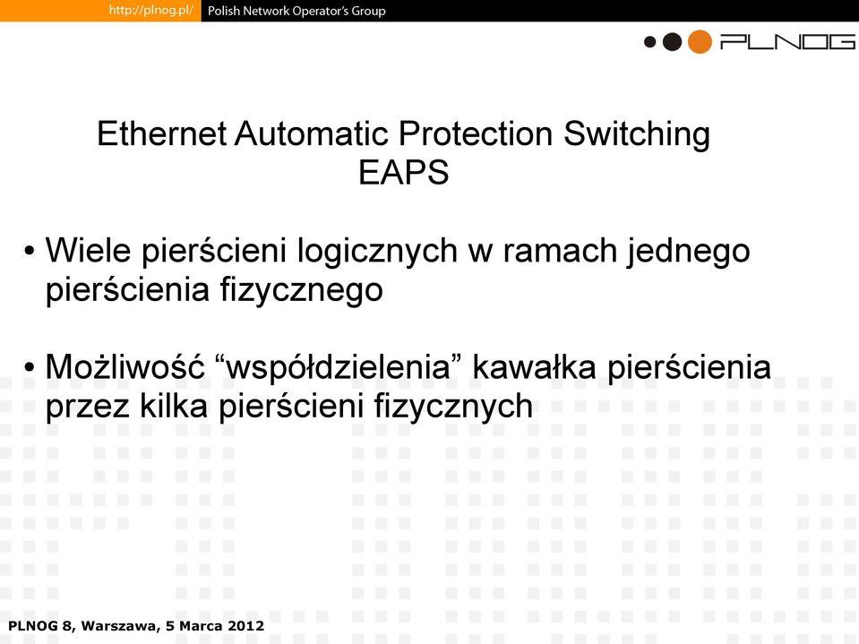 pierścienia fizycznego Możliwość współdzielenia