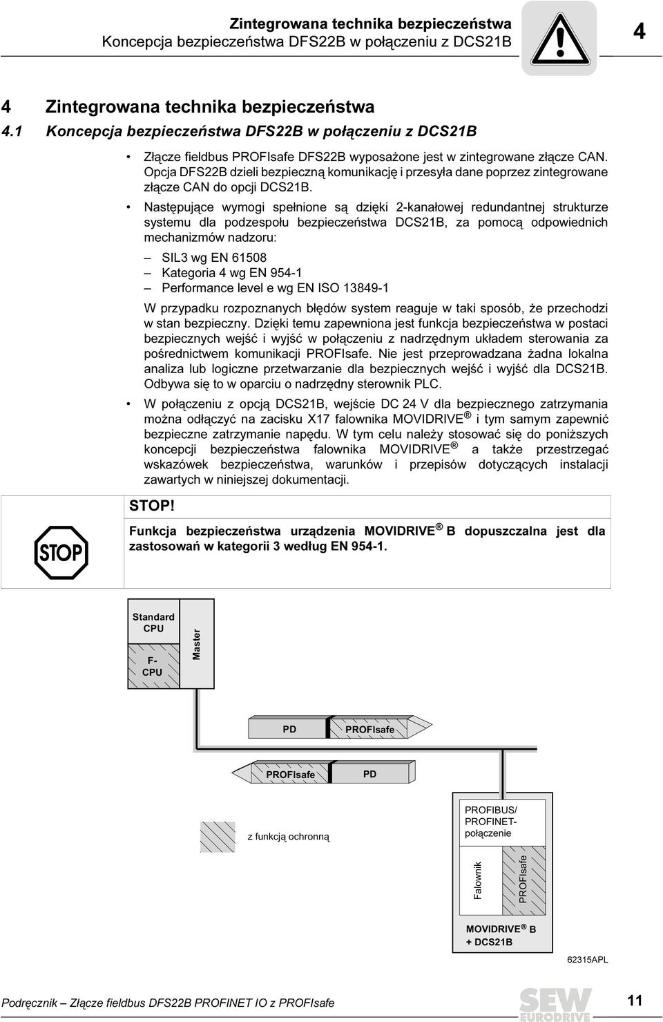 Opcja DFS22B dzieli bezpieczną komunikację i przesyła dane poprzez zintegrowane złącze CAN do opcji DCS21B.