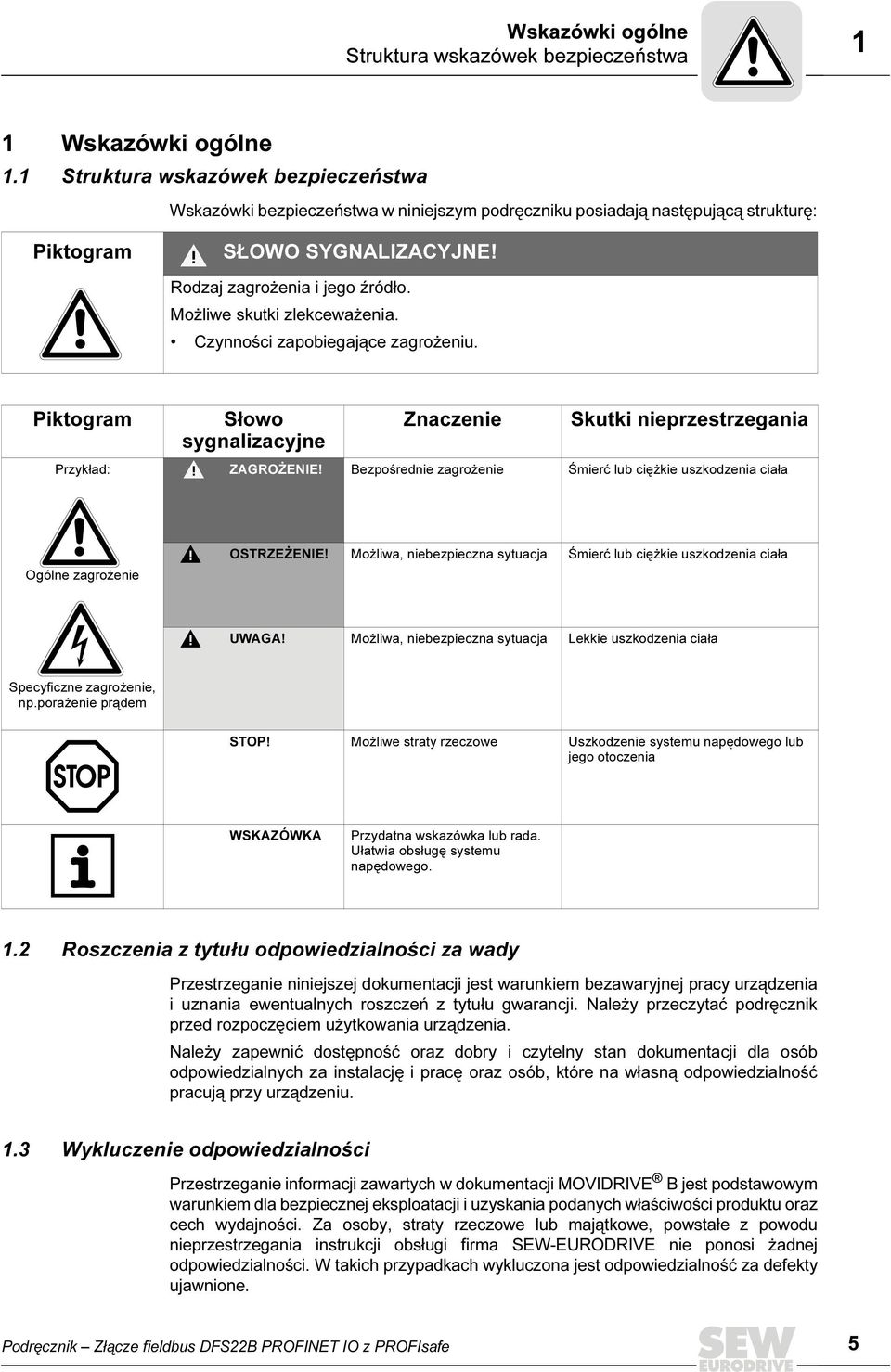 Możliwe skutki zlekceważenia. Czynności zapobiegające zagrożeniu. Piktogram Przykład: Słowo sygnalizacyjne Znaczenie Skutki nieprzestrzegania ZAGROŻENIE!