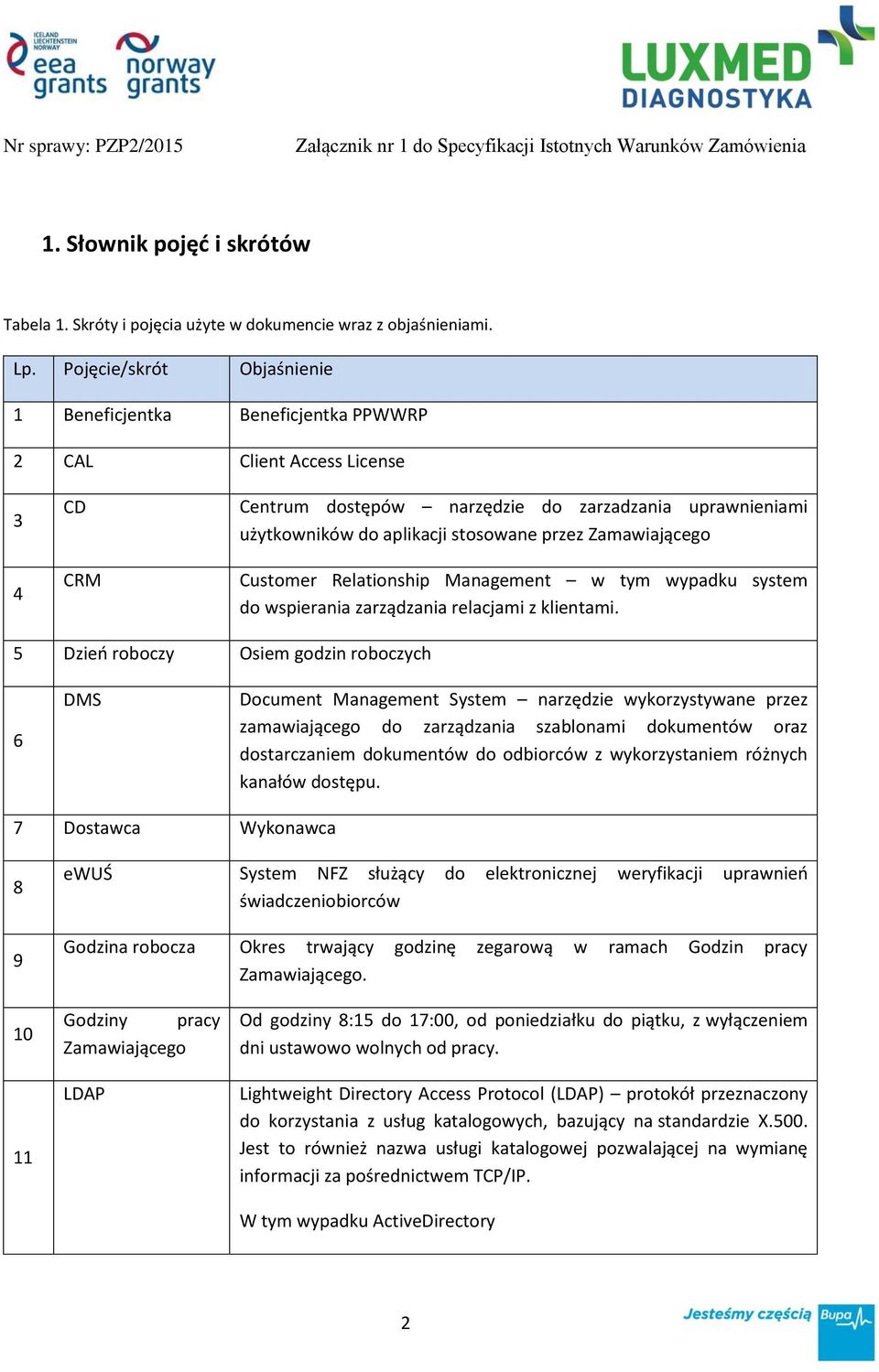 Zamawiającego Customer Relationship Management w tym wypadku system do wspierania zarządzania relacjami z klientami.