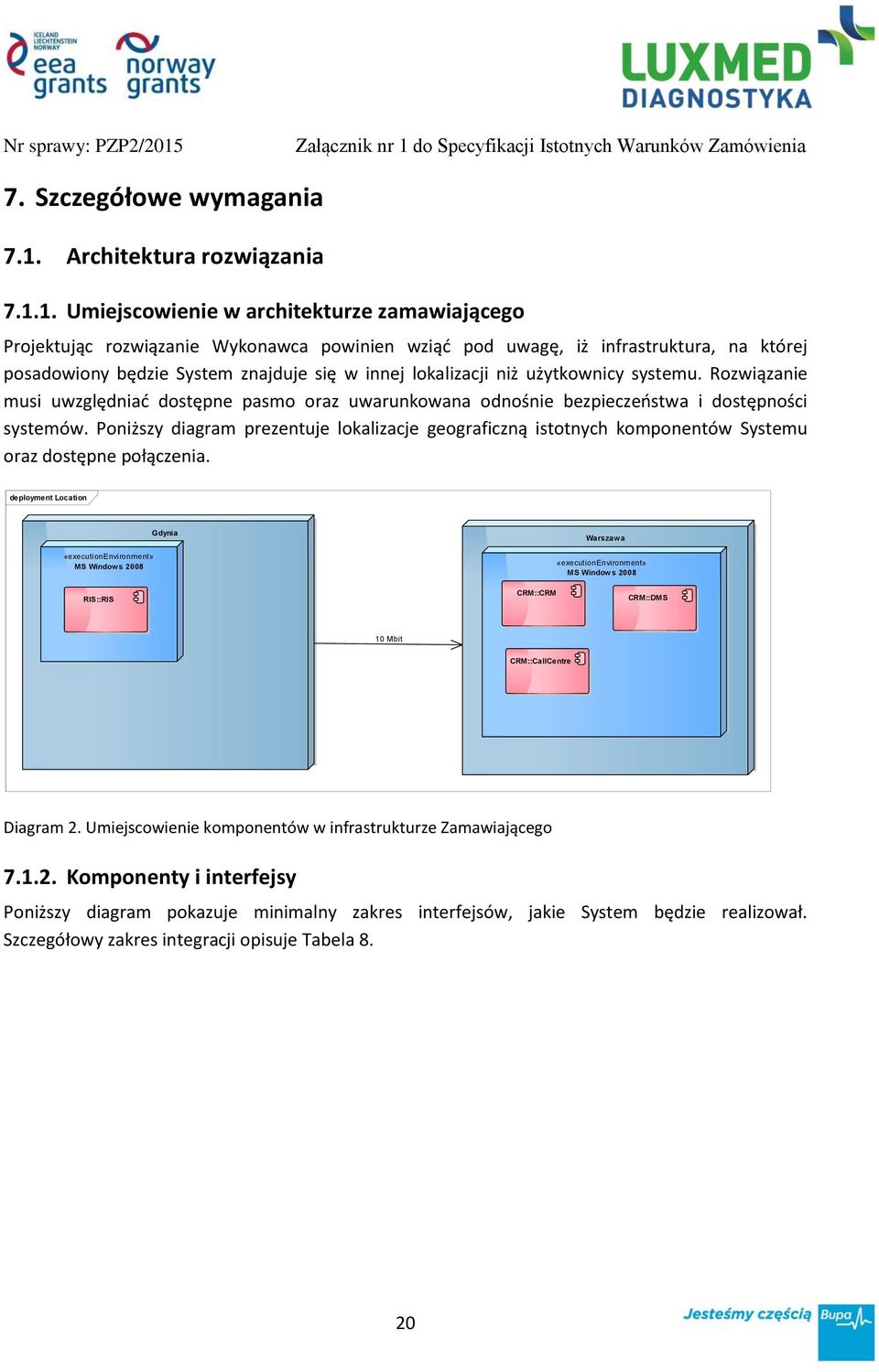 1. Umiejscowienie w architekturze zamawiającego Projektując rozwiązanie Wykonawca powinien wziąć pod uwagę, iż infrastruktura, na której posadowiony będzie System znajduje się w innej lokalizacji niż