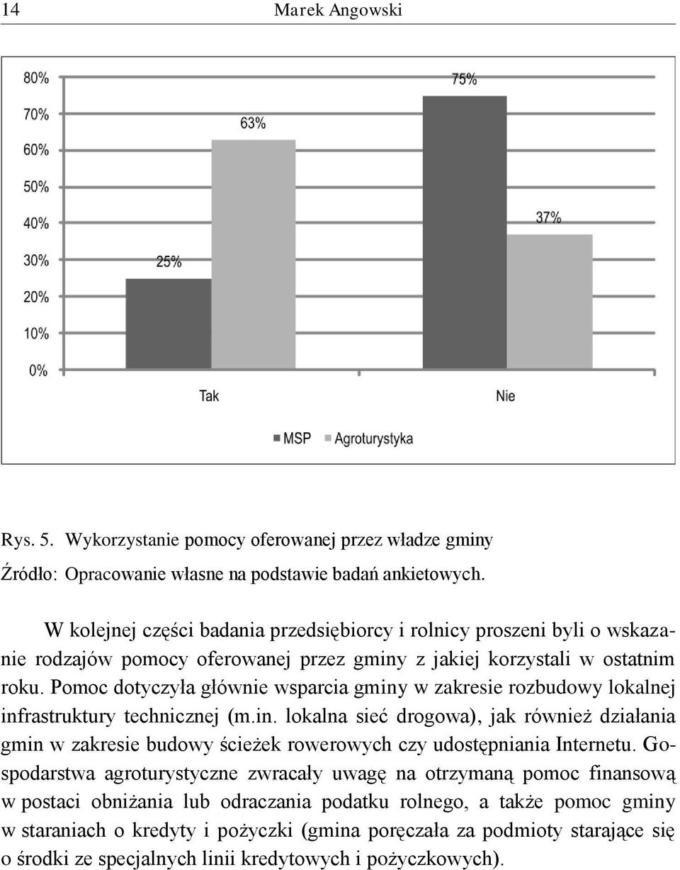 Pomoc dotyczyła głównie wsparcia gminy w zakresie rozbudowy lokalnej infrastruktury technicznej (m.in. lokalna sieć drogowa), jak również działania gmin w zakresie budowy ścieżek rowerowych czy udostępniania Internetu.