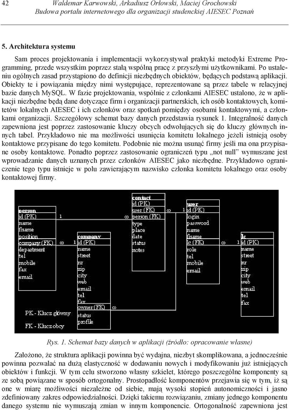 Po ustaleniu ogólnych zasad przyst piono do definicji niezb dnych obiektów, b d cych podstaw aplikacji.