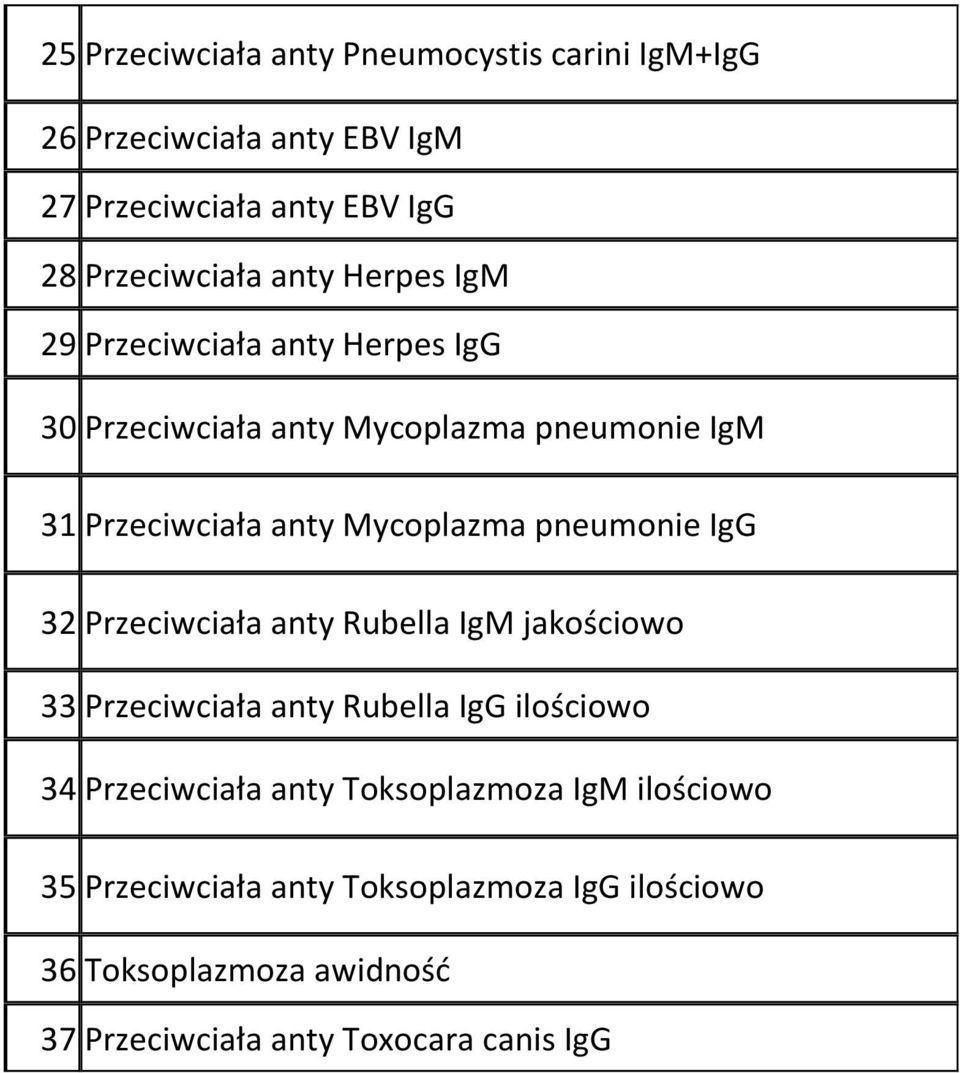 pneumonie IgG 32 Przeciwciała anty Rubella IgM jakościowo 33 Przeciwciała anty Rubella IgG ilościowo 34 Przeciwciała anty