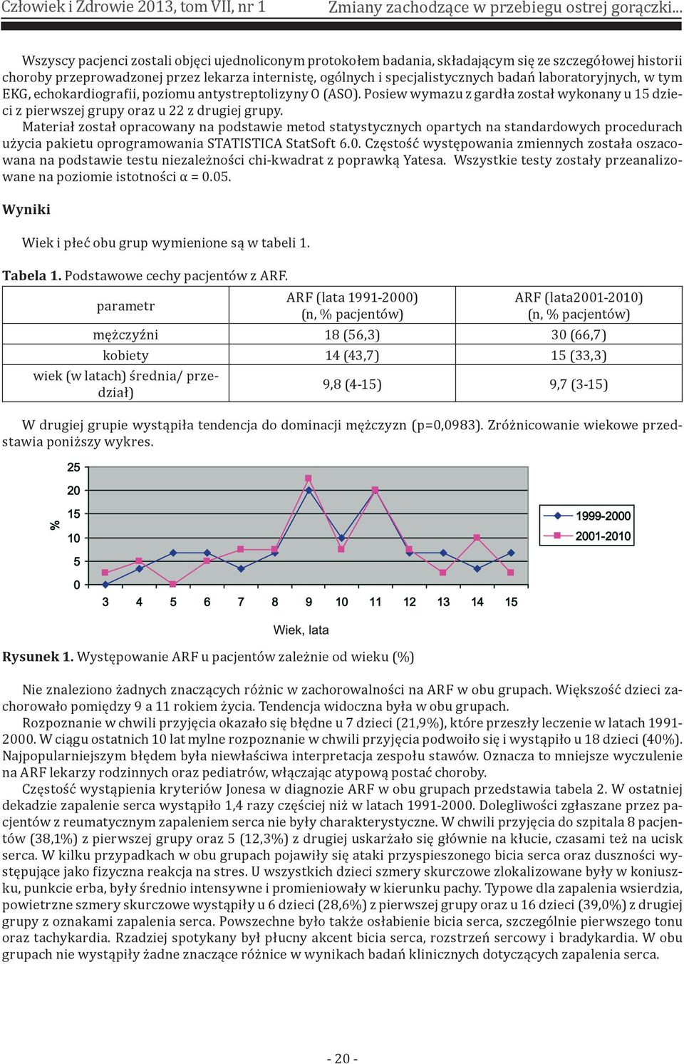 laboratoryjnych, w tym EKG, echokardiografii, poziomu antystreptolizyny O (ASO). Posiew wymazu z gardła został wykonany u 5 dzieci z pierwszej grupy oraz u 22 z drugiej grupy.