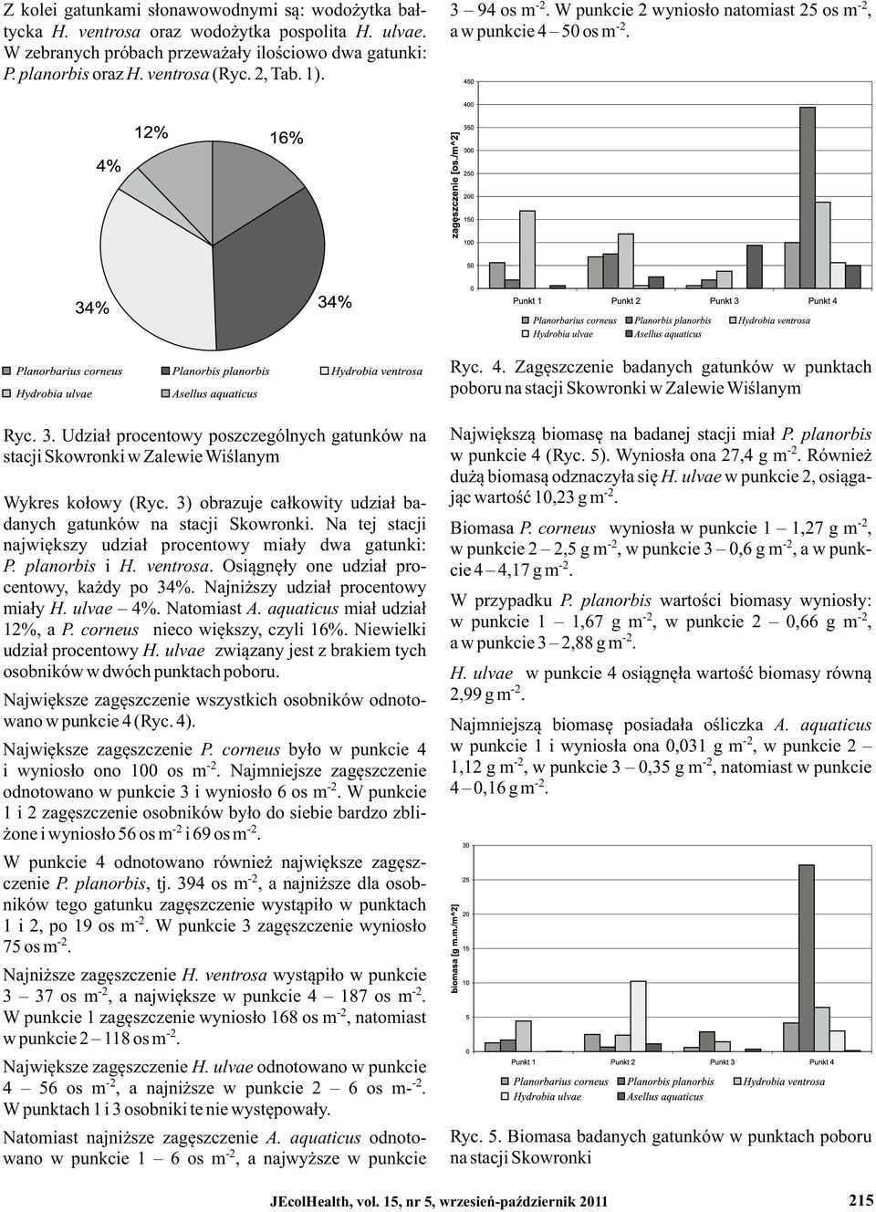 Zagęszczenie badanych gatunków w punktach poboru na stacji Skowronki w Zalewie Wiślanym Ryc. 3. Udział procentowy poszczególnych gatunków na Największą biomasę na badanej stacji miał P.