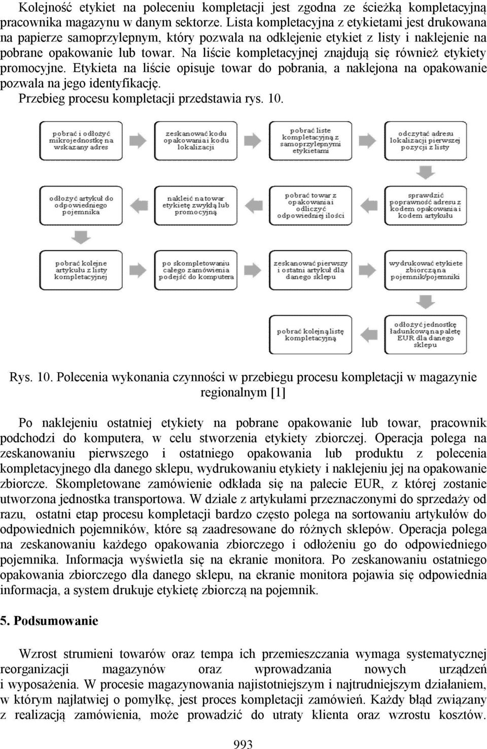 Na liście kompletacyjnej znajdują się również etykiety promocyjne. Etykieta na liście opisuje towar do pobrania, a naklejona na opakowanie pozwala na jego identyfikację.