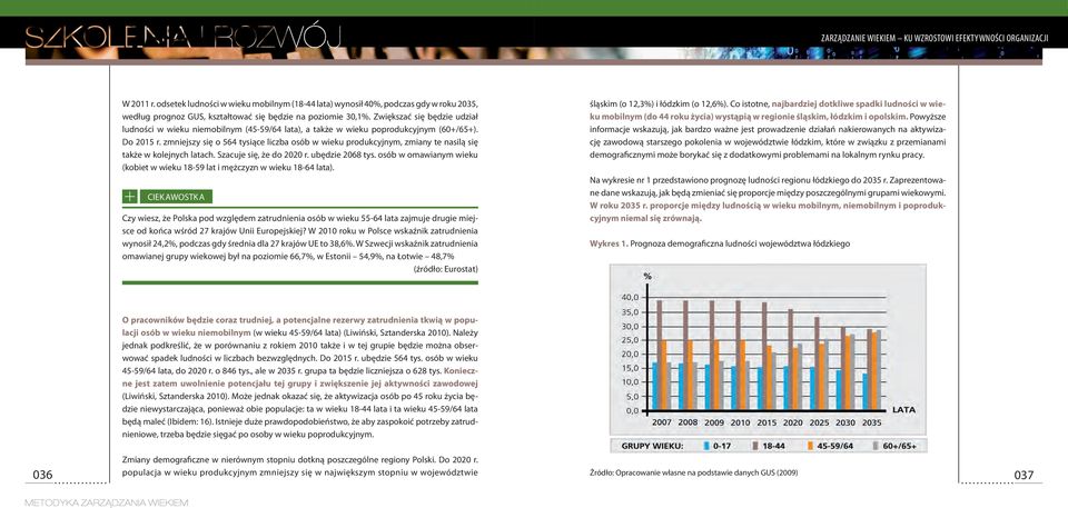 Zwiększać się będzie udział ludności w wieku niemobilnym (45-59/64 lata), a także w wieku poprodukcyjnym (60+/65+). Do 2015 r.