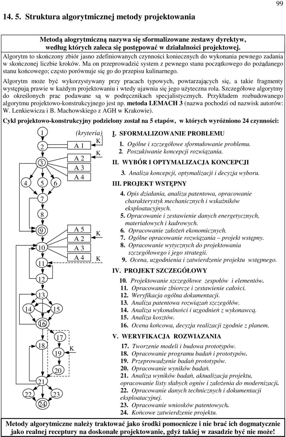 Ma on przeprowadzić system z pewnego stanu początkowego do poŝądanego stanu końcowego; często porównuje się go do przepisu kulinarnego.