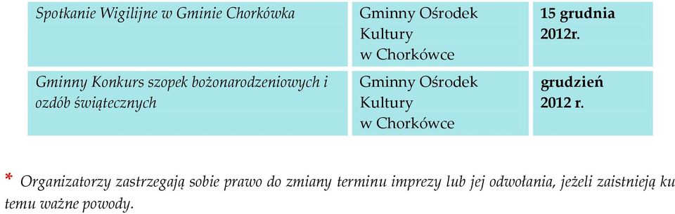 Organizatorzy zastrzegają sobie prawo do zmiany terminu