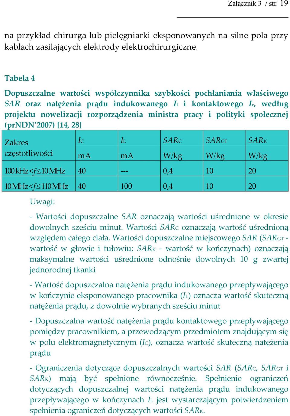 polityki społecznej (prndn 2007) [14, 28] Zakres IC IL SARC SARGT SARK częstotliwości ma ma W/kg W/kg W/kg 100 khz < f 10 MHz 40 --- 0,4 10 20 10 MHz < f 110 MHz 40 100 0,4 10 20 Uwagi: - Wartości