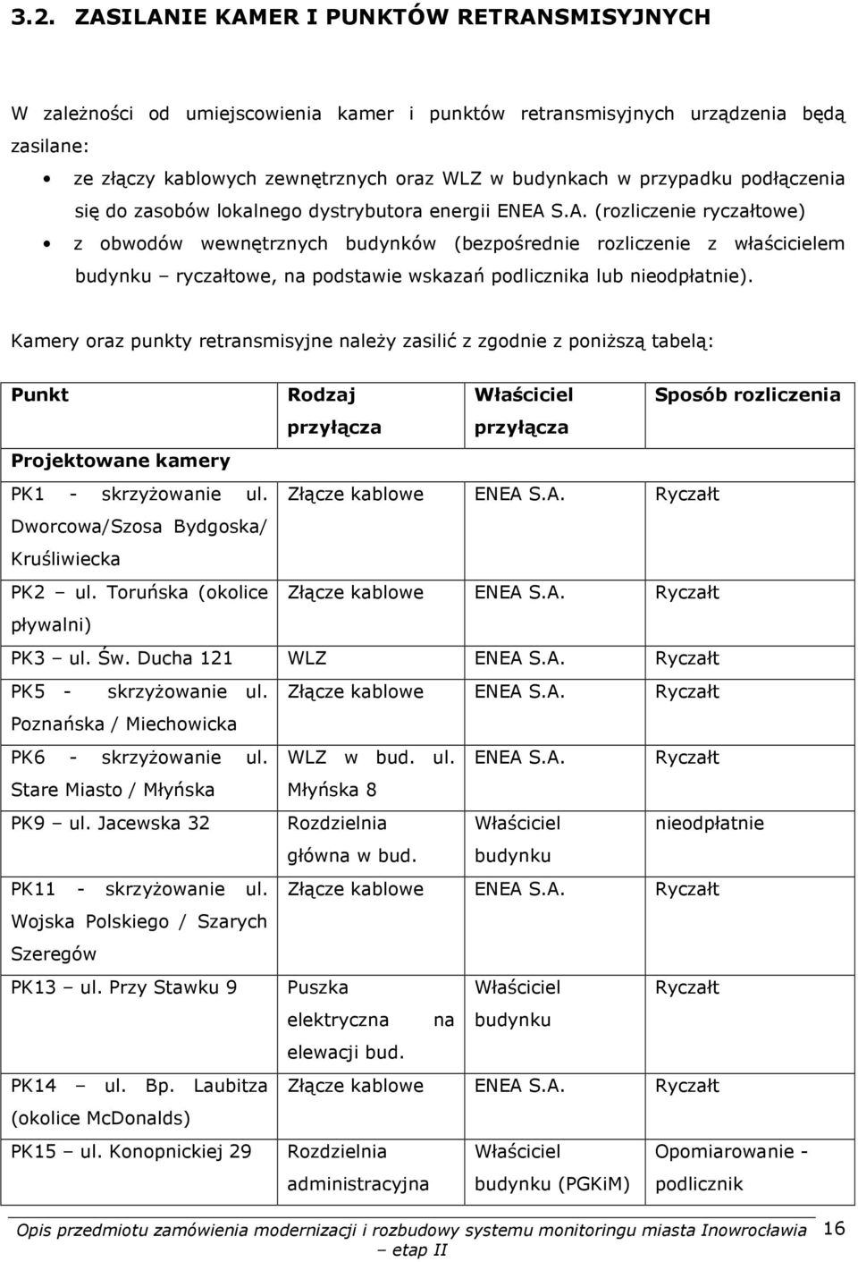 S.A. (rozliczenie ryczałtowe) z obwodów wewnętrznych budynków (bezpośrednie rozliczenie z właścicielem budynku ryczałtowe, na podstawie wskazań podlicznika lub nieodpłatnie).