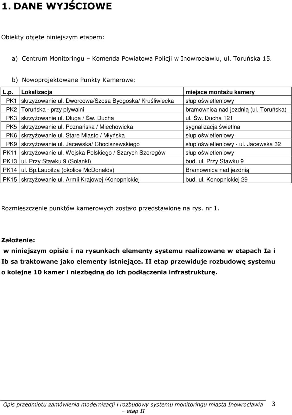 Poznańska / Miechowicka sygnalizacja świetlna PK6 skrzyżowanie ul. Stare Miasto / Młyńska słup oświetleniowy PK9 skrzyżowanie ul. Jacewska/ Chociszewskiego słup oświetleniowy - ul.