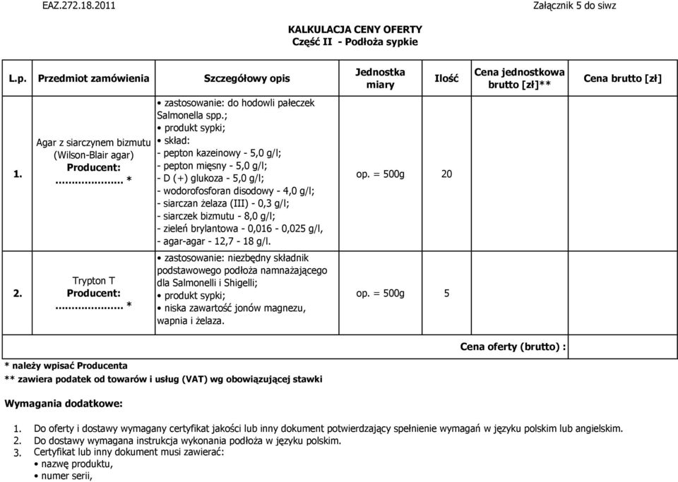 ; produkt sypki; skład: - pepton kazeinowy - 5,0 g/l; - pepton mięsny - 5,0 g/l; - D (+) glukoza - 5,0 g/l; - wodorofosforan disodowy - 4,0 g/l; - siarczan żelaza (III) - 0,3 g/l; - siarczek bizmutu