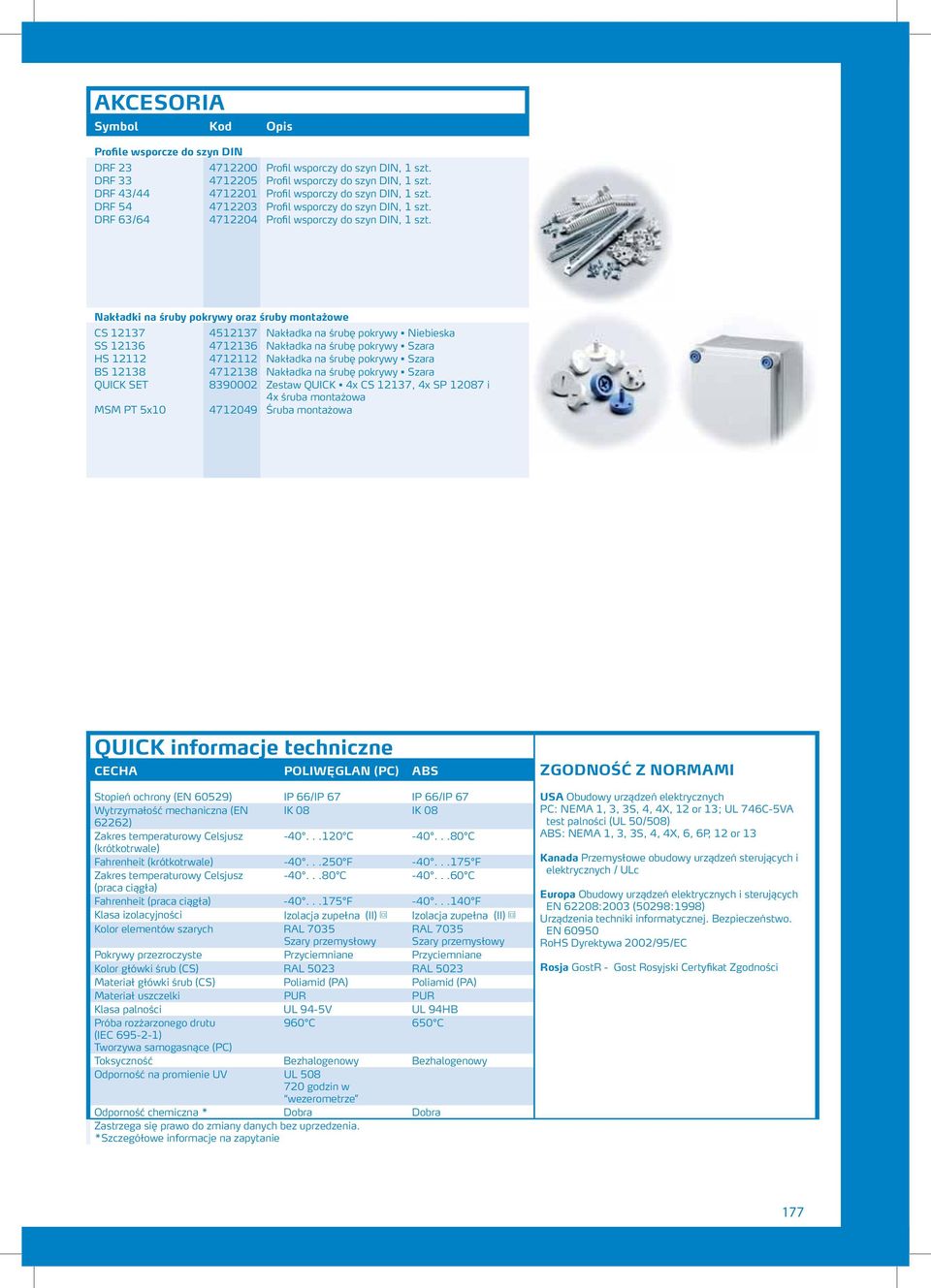 Nakładki na śruby pokrywy oraz śruby montażowe CS 12137 4512137 Nakładka na śrubę pokrywy Niebieska SS 12136 4712136 Nakładka na śrubę pokrywy Szara HS 12112 4712112 Nakładka na śrubę pokrywy Szara