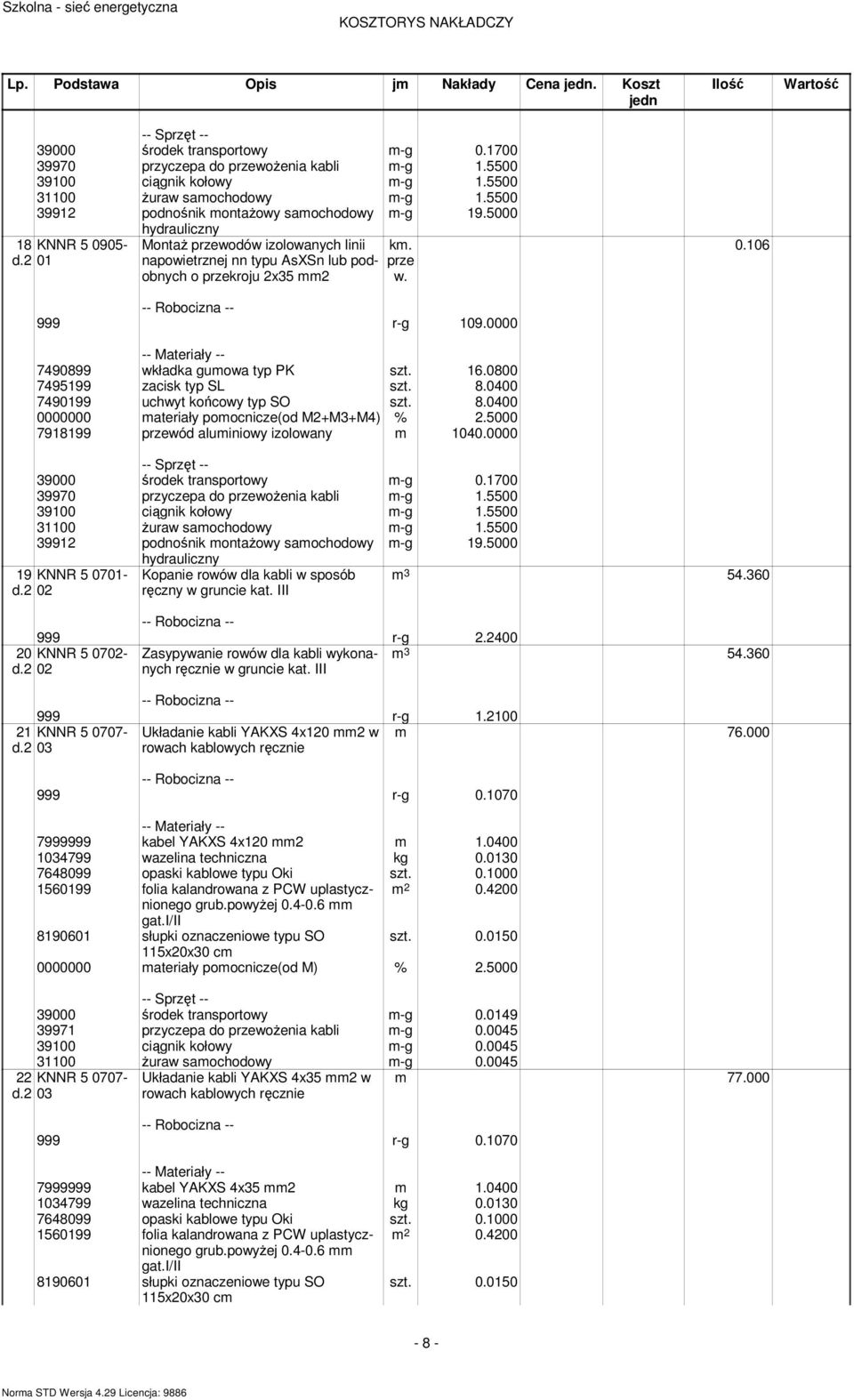 0000 7490899 wkładka guowa typ PK szt. 16.0800 7495199 zacisk typ SL szt. 8.0 7490199 uchwyt końcowy typ SO szt. 8.0 0000000 ateriały poocnicze(od M2+M3+M4) % 2.5000 7918199 wód aluiniowy izolowany 1.