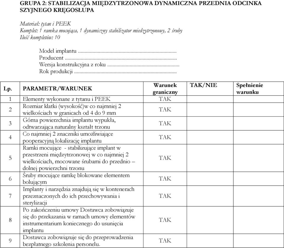 znaczniki umożliwiające pooperacyjną lokalizację implantu Ramki mocujące - stabilizujące implant w przestrzeni międzytrzonowej w co najmniej wielkościach, mocowane śrubami do przednio dolnej