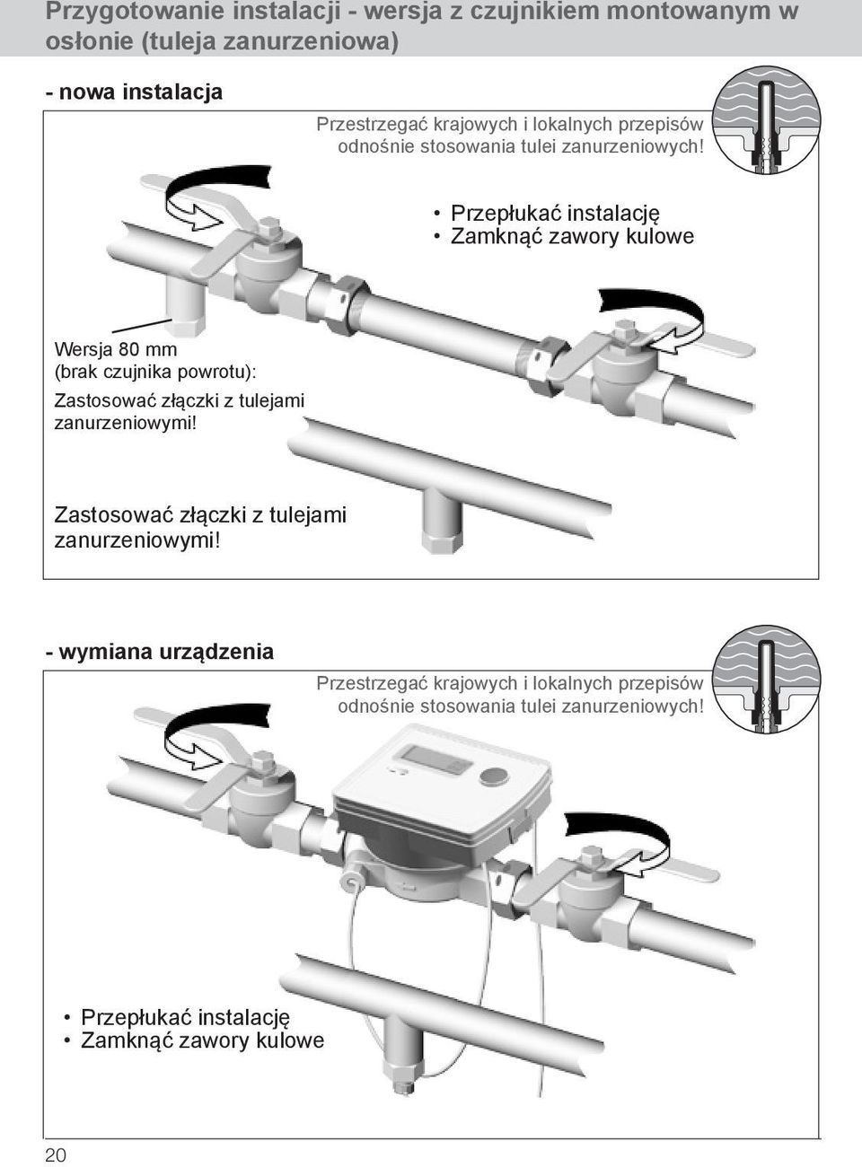 Przepłukać instalację Zamknąć zawory kulowe Wersja 80 mm (brak czujnika powrotu): Zastosować złączki z tulejami zanurzeniowymi!