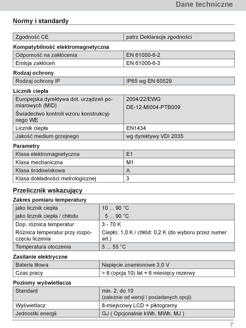 urządzeń pomiarowych (MID) 2004/22/EWG DE-12-MI004-PTB009 Świadectwo kontroli wzoru konstrukcyjnego WE Licznik ciepła EN1434 Jakość medium grzejnego wg dyrektywy VDI 2035 Parametry Klasa