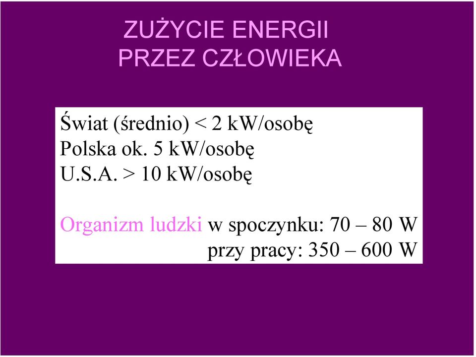 5 kw/osobę U.S.A.