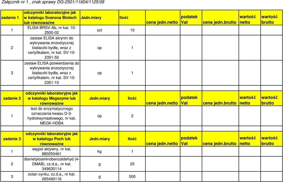 SV-0-35-50 zestaw ELISA potwierdzenia do wykrywania enzootycznej białaczki bydła, wraz z certyfikatem, nr kat.