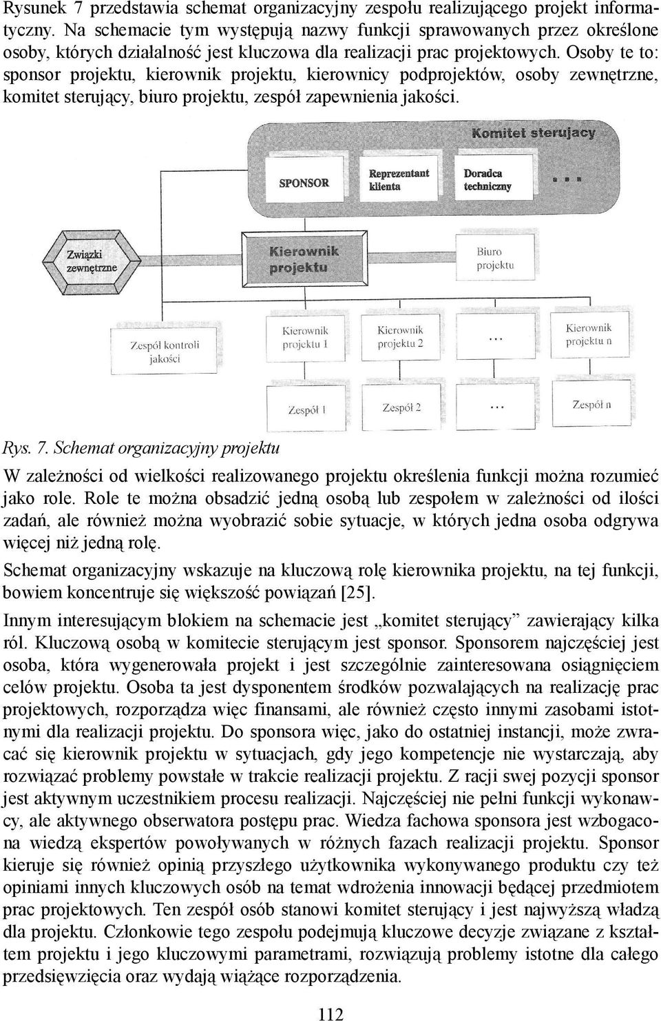 Osoby te to: sponsor projektu, kierownik projektu, kierownicy podprojektów, osoby zewnętrzne, komitet sterujący, biuro projektu, zespół zapewnienia jakości. Rys. 7.