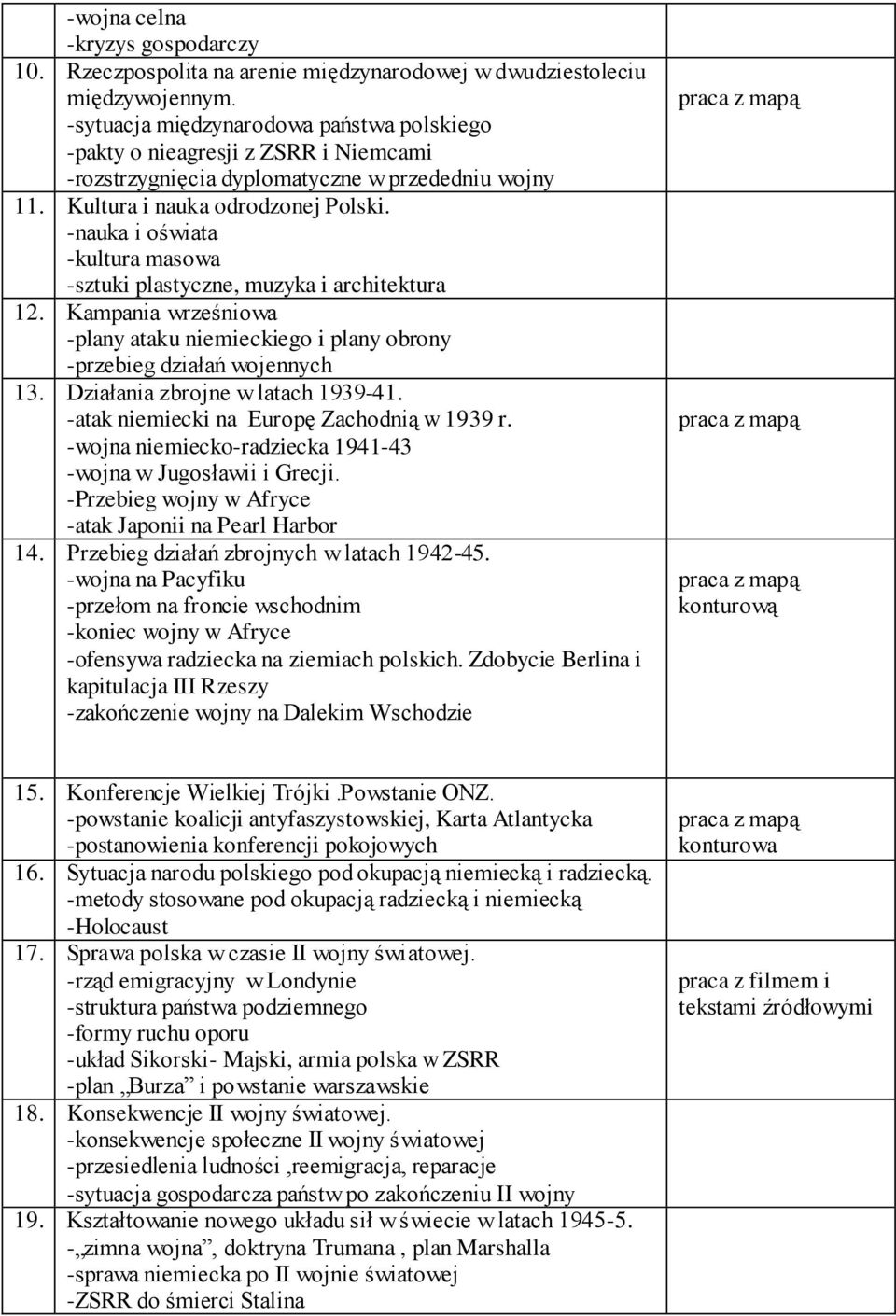 -nauka i oświata -kultura masowa -sztuki plastyczne, muzyka i architektura 12. Kampania wrześniowa -plany ataku niemieckiego i plany obrony -przebieg działań wojennych 13.