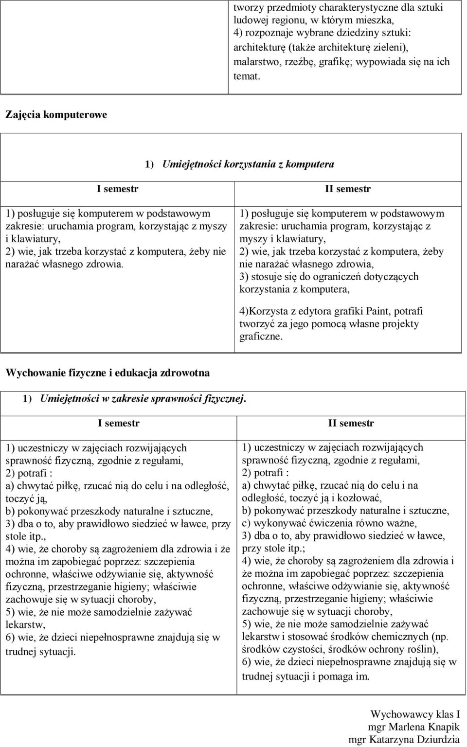 Zajęcia komputerowe 1) Umiejętności korzystania z komputera 1) posługuje się komputerem w podstawowym zakresie: uruchamia program, korzystając z myszy i klawiatury, 2) wie, jak trzeba korzystać z