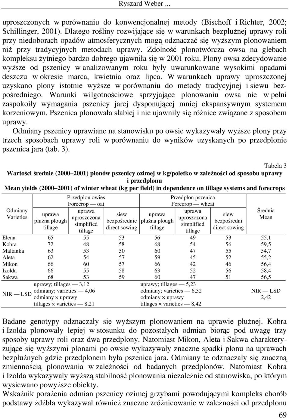 Zdolność plonotwórcza owsa na glebach kompleksu żytniego bardzo dobrego ujawniła się w 2001 roku.