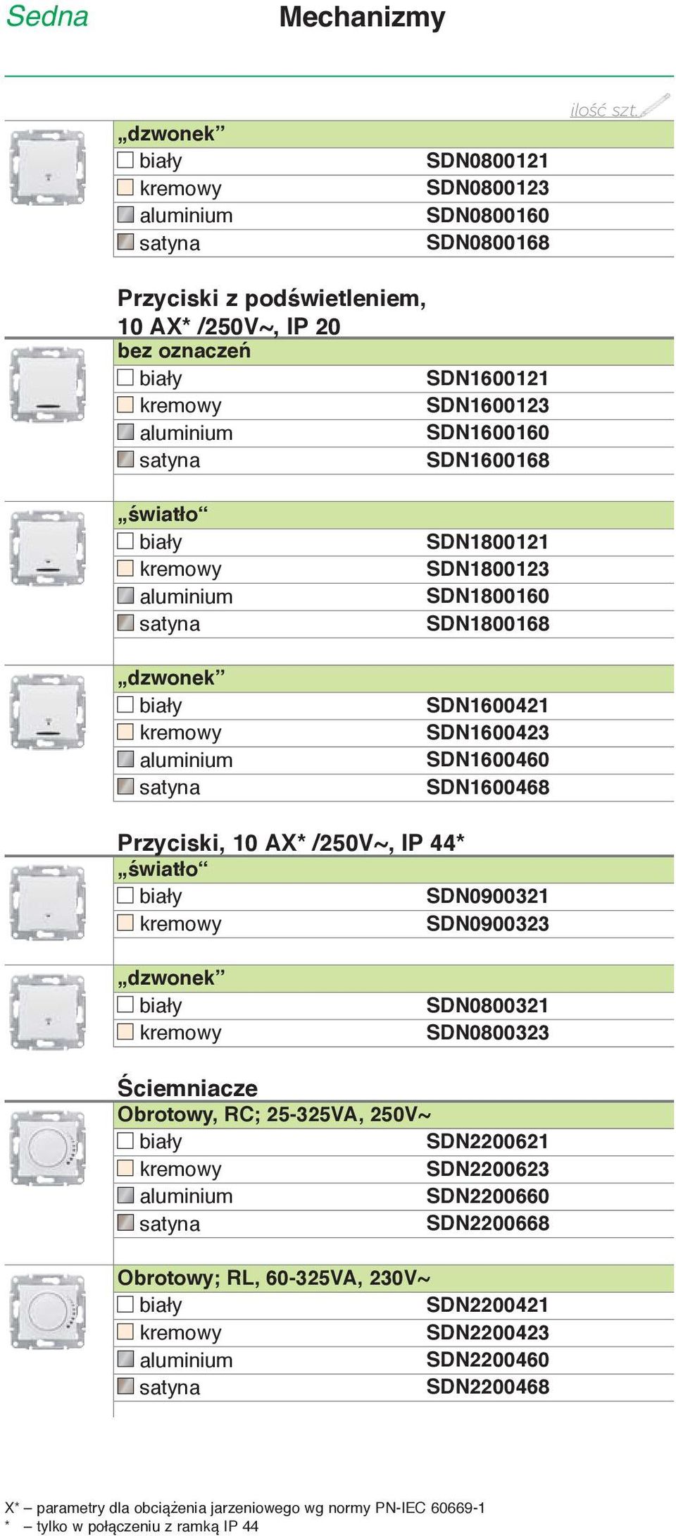 SDN1800168 SDN1600421 SDN1600423 SDN1600460 SDN1600468 Przyciski, 10 AX* /250V~, IP 44* światło SDN0900321 SDN0900323 dzwonek SDN0800321 SDN0800323 Ściemniacze