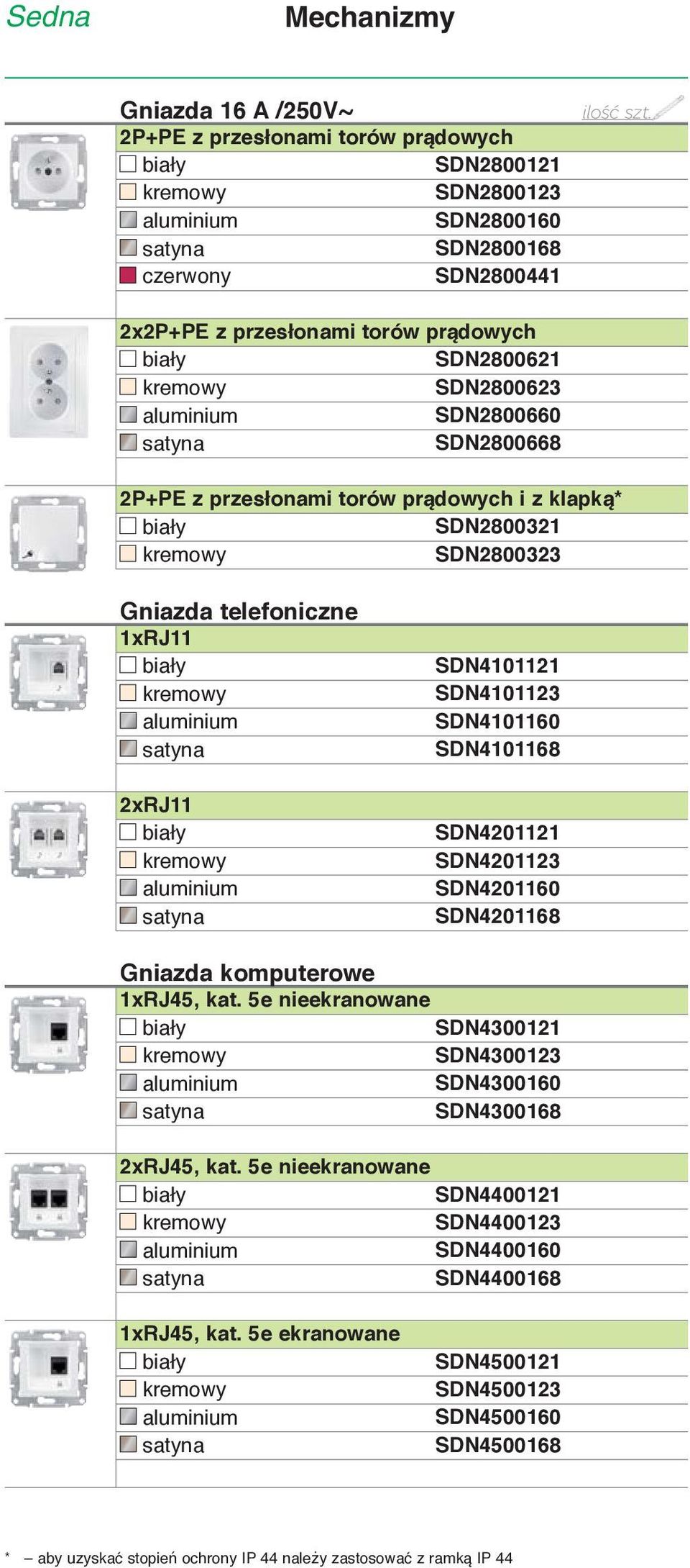 2xRJ11 SDN4101121 SDN4101123 SDN4101160 SDN4101168 SDN4201121 SDN4201123 SDN4201160 SDN4201168 Gniazda komputerowe 1xRJ45, kat.