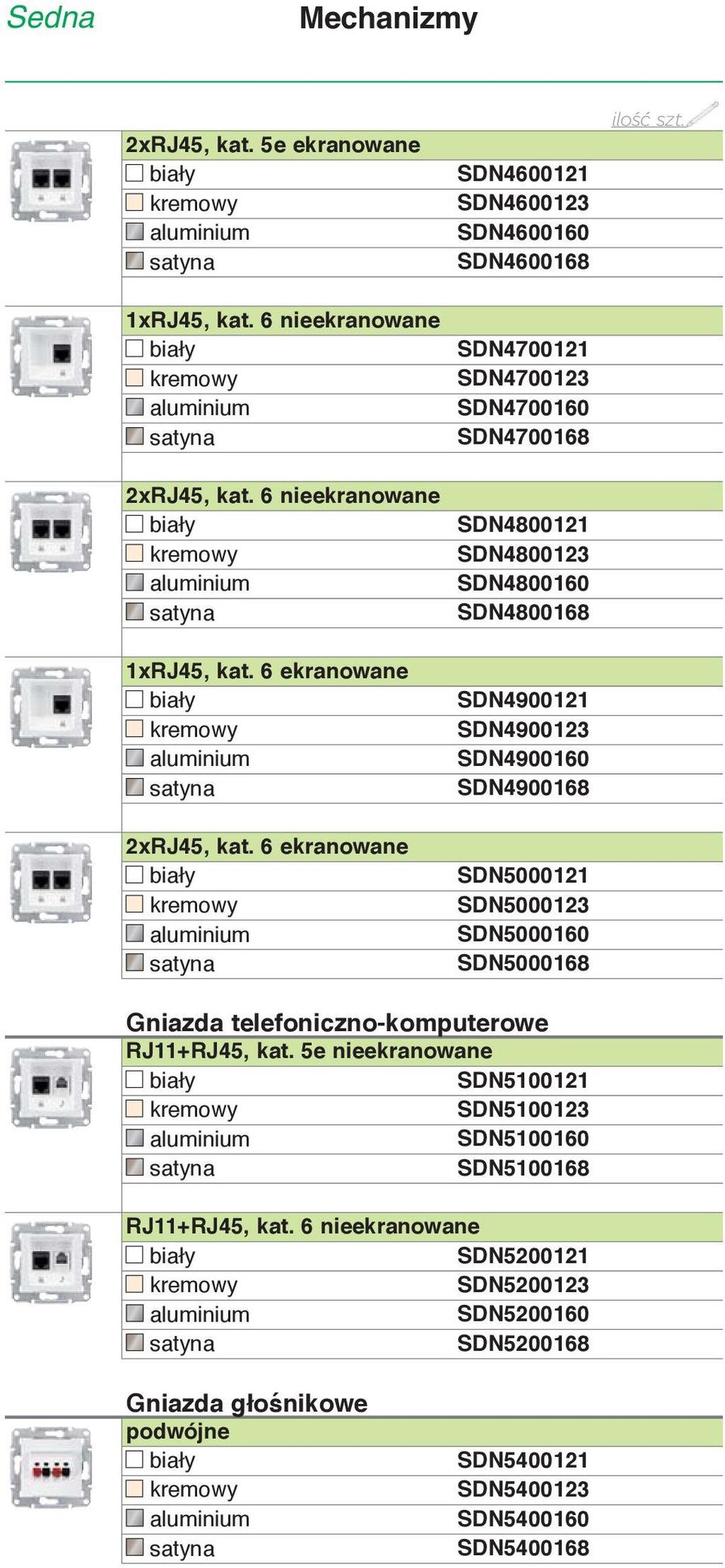 SDN4900123 SDN4900160 SDN4900168 SDN5000121 SDN5000123 SDN5000160 SDN5000168 ilość szt. Gniazda telefoniczno-komputerowe RJ11+RJ45, kat.