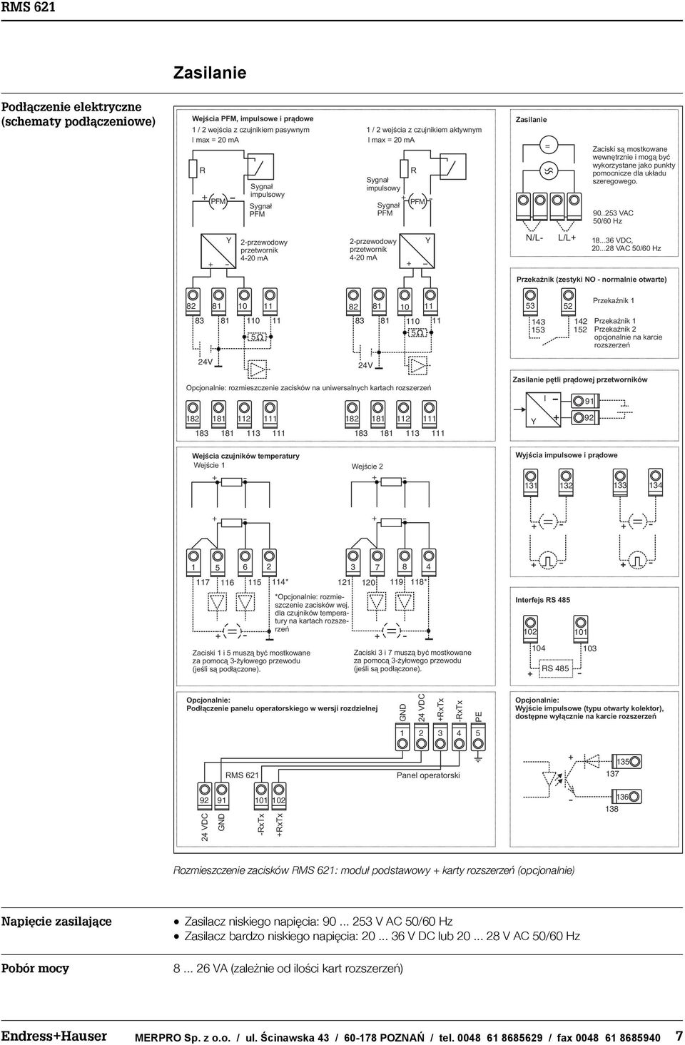 .253 VAC 50/60 Hz Y 2przewodowy przetwornik 420 ma 2przewodowy przetwornik 420 ma Y N/L L/L 18...36 VDC, 20.