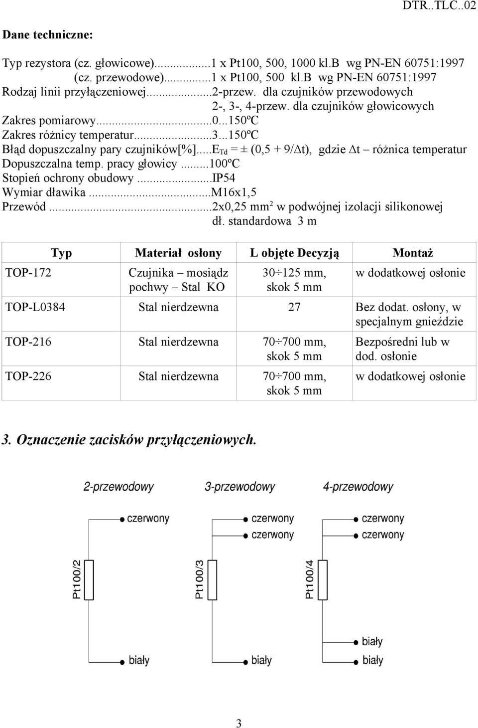 ..e Td = ± (0,5 + 9/ t), gdzie t różnica temperatur Dopuszczalna temp. pracy głowicy...100ºc Stopień ochrony obudowy...ip54 Wymiar dławika...m16x1,5 Przewód.