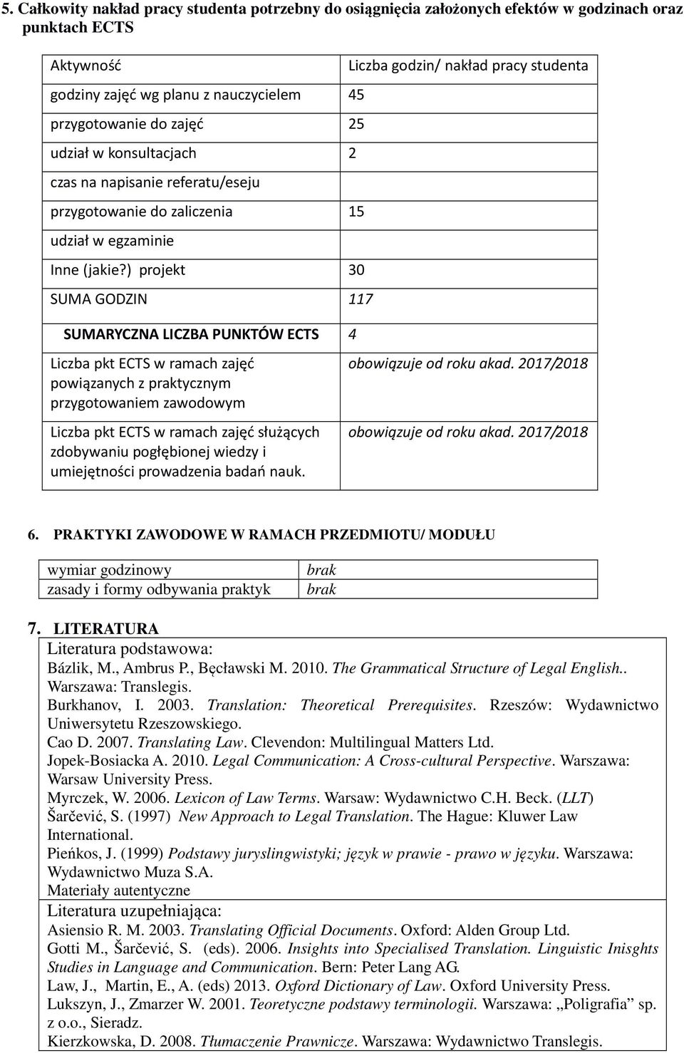 ) projekt 30 SUMA GODZIN 117 SUMARYCZNA LICZBA PUNKTÓW ECTS 4 Liczba pkt ECTS w ramach zajęć powiązanych z praktycznym przygotowaniem zawodowym Liczba pkt ECTS w ramach zajęć służących zdobywaniu