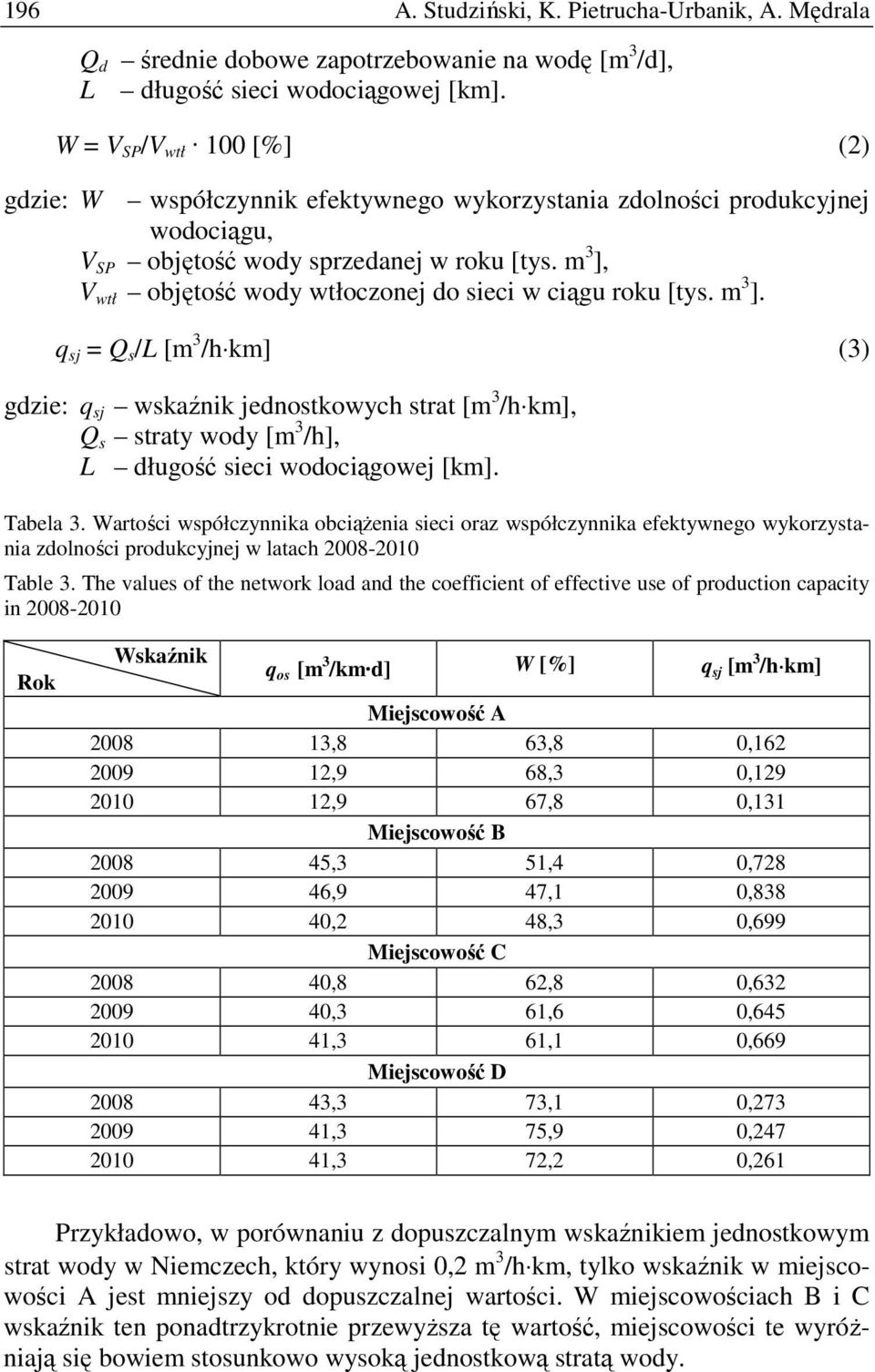 m 3 ], V wtł objętość wody wtłoczonej do sieci w ciągu roku [tys. m 3 ].