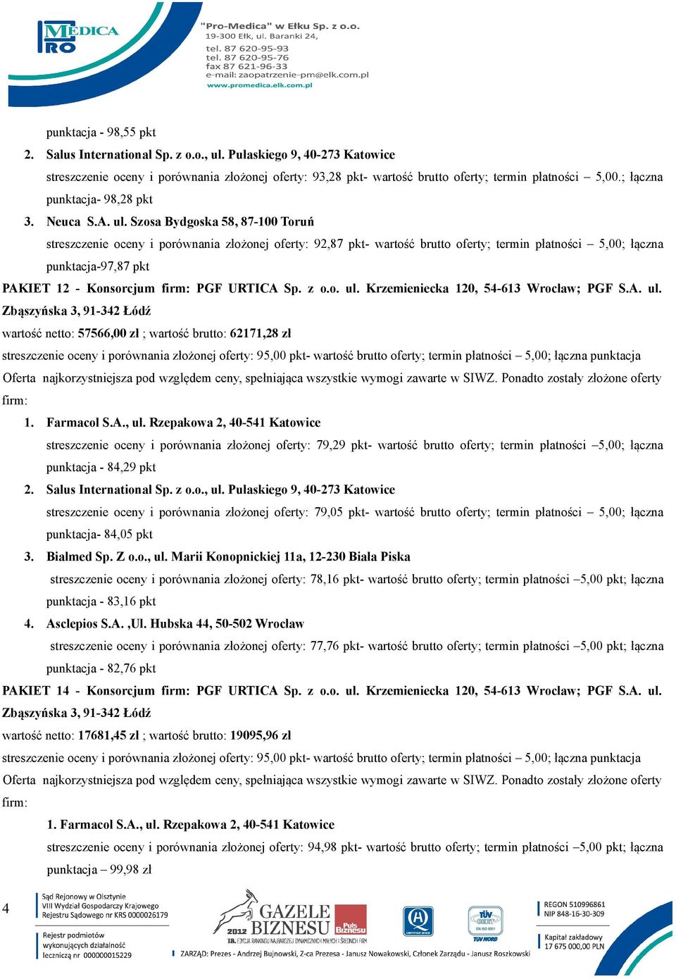 Szosa Bydgoska 58, 87-100 Toruń streszczenie oceny i porównania złożonej oferty: 92,87 pkt- wartość brutto oferty; termin płatności 5,00; łączna punktacja-97,87 pkt PAKIET 12 - Konsorcjum PGF URTICA