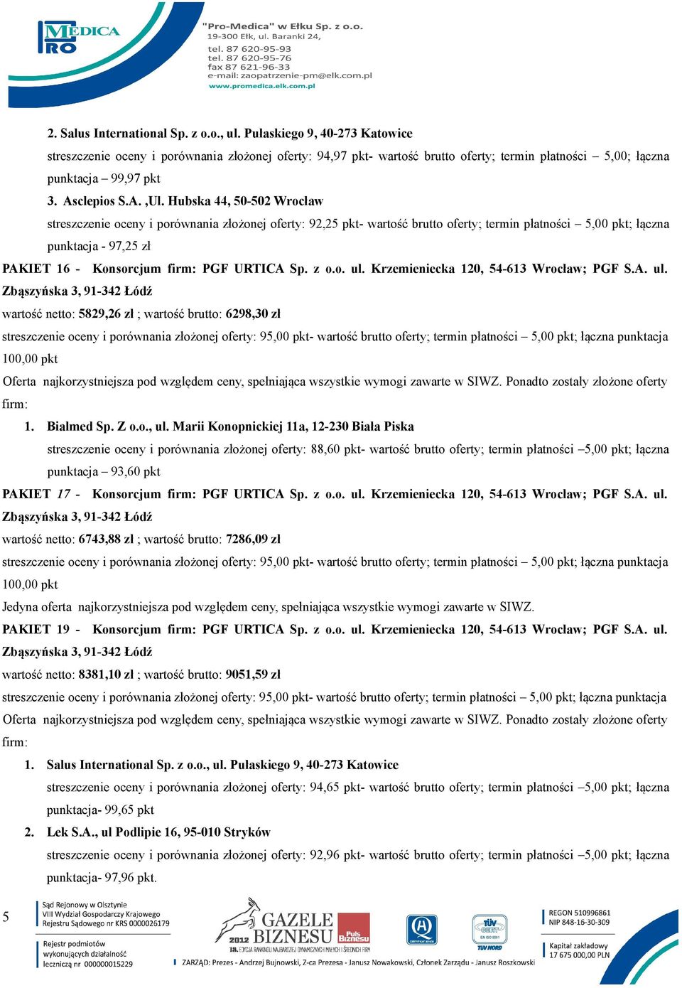 Hubska 44, 50-502 Wrocław streszczenie oceny i porównania złożonej oferty: 92,25 pkt- wartość brutto oferty; termin płatności 5,00 pkt; łączna punktacja - 97,25 zł PAKIET 16 - Konsorcjum PGF URTICA