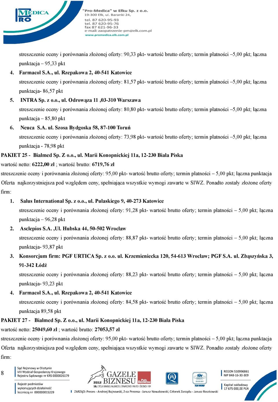 Odrowąza 11,03-310 Warszawa streszczenie oceny i porównania złożonej oferty: 80,80 pkt- wartość brutto oferty; termin płatności 5,00 pkt; łączna punktacja 85,80 pkt 6. Neuca S.A. ul.