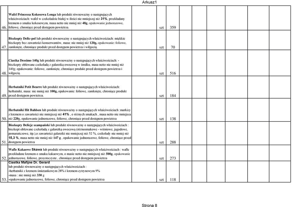 Biszkopty Delic-pol miękkie biszkopty bez zawartości konserwantów, masa: nie mniej niż 120g, opakowanie: foliowe, zamknięte, chroniące produkt przed dostępem powietrza i wilgocią. szt 70 48.